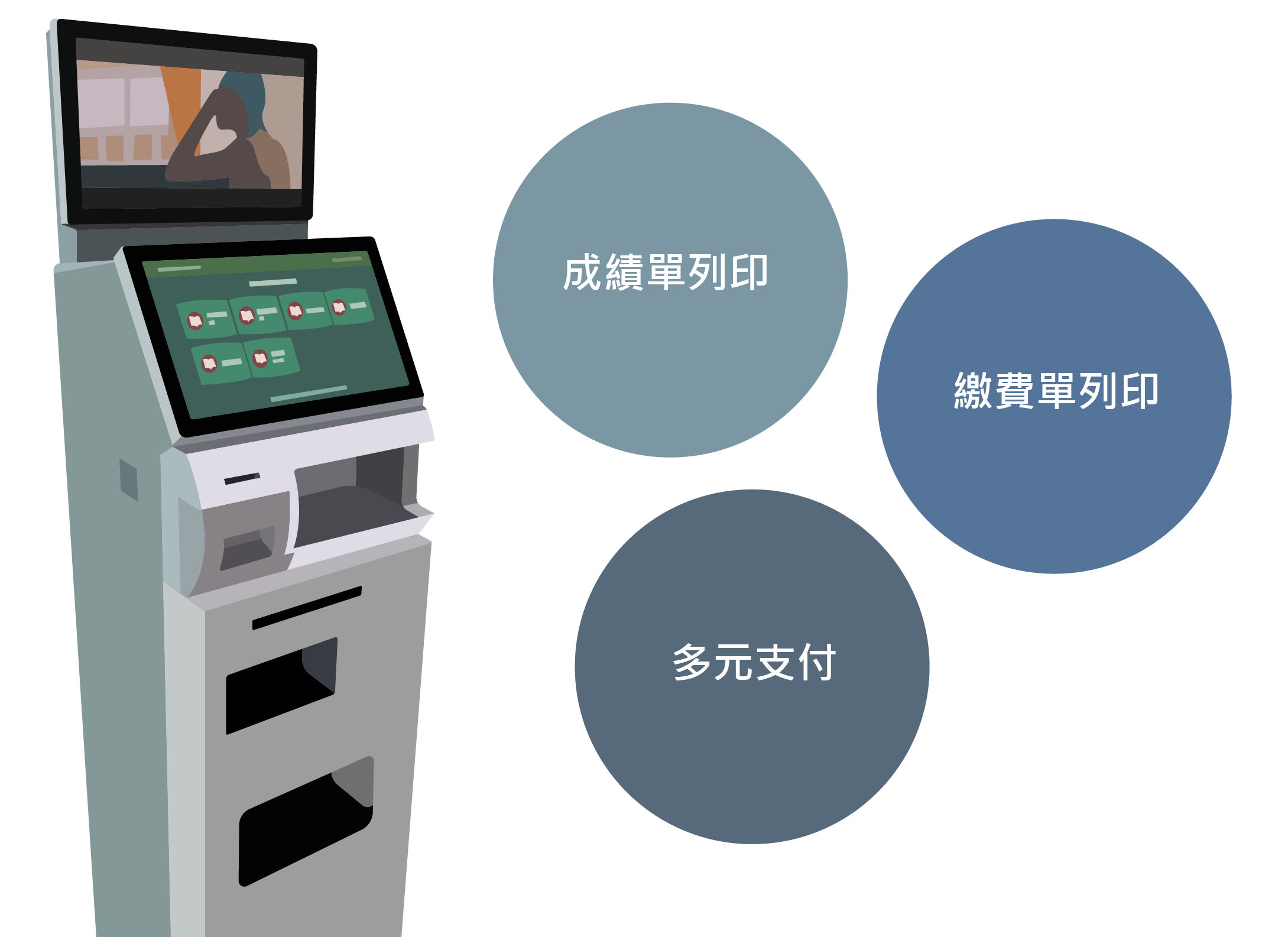 漢龍資訊校務系統廠商-智能服務機台